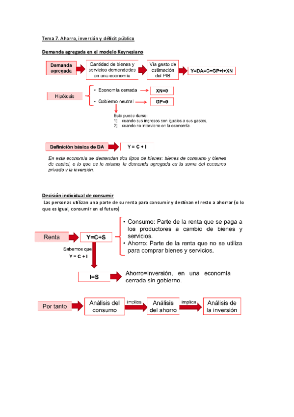 Miniatura del documento TEMA-7-INTRODUCCION.pdf