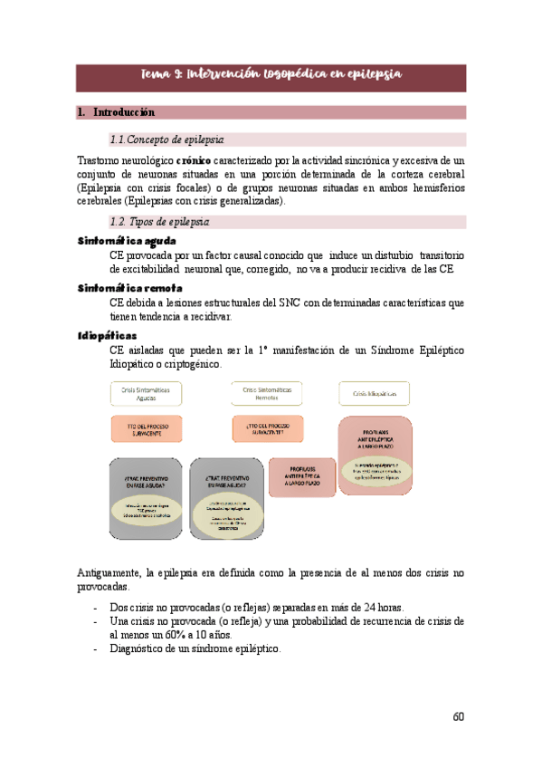 Miniatura del documento Tema-9-epilepsia.pdf