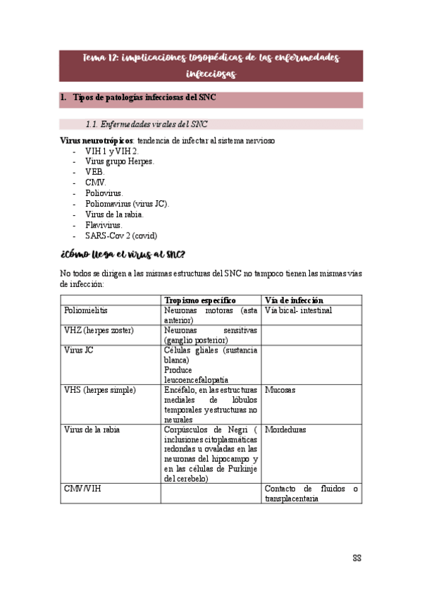 Miniatura del documento Tema-12-enfermedades-infecciosa.pdf