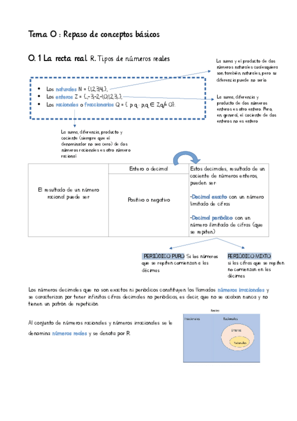 Miniatura del documento TEMA-0-MATES.pdf