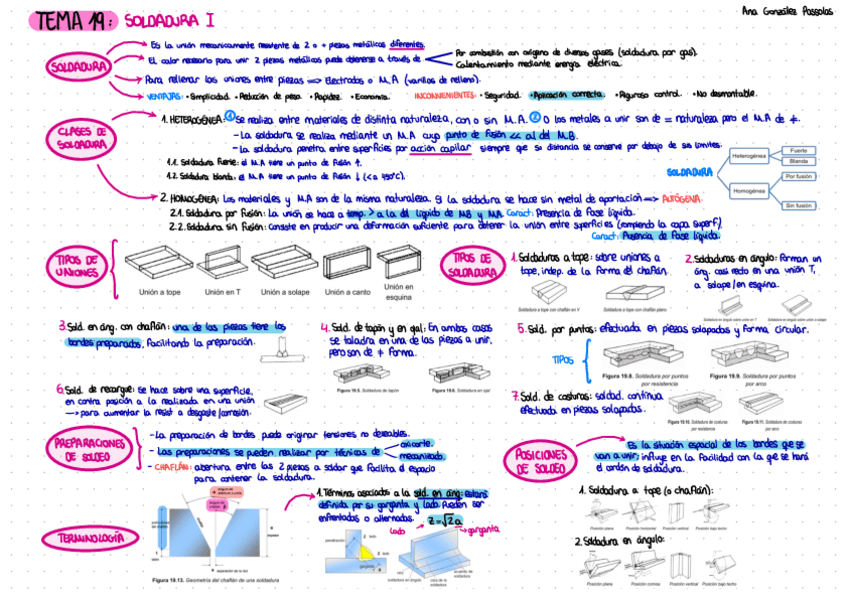 Miniatura del documento Esquemas-Bloque-3.pdf