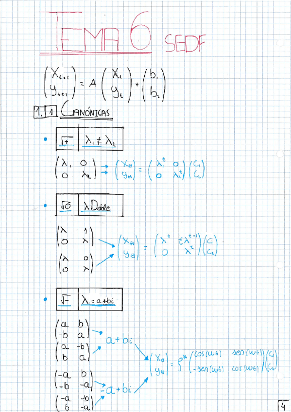 Miniatura del documento tema-6-mates-3.pdf