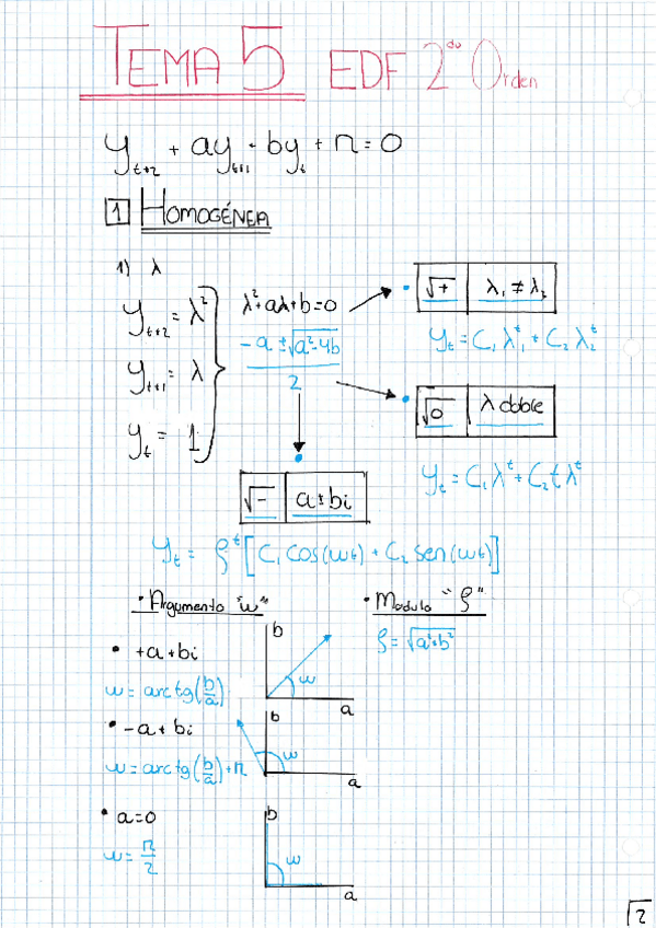 Miniatura del documento tema-5-mates-3.pdf