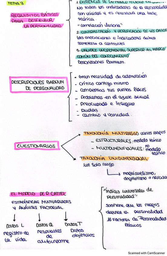 Miniatura del documento esquema-tema-3-personalidad.pdf