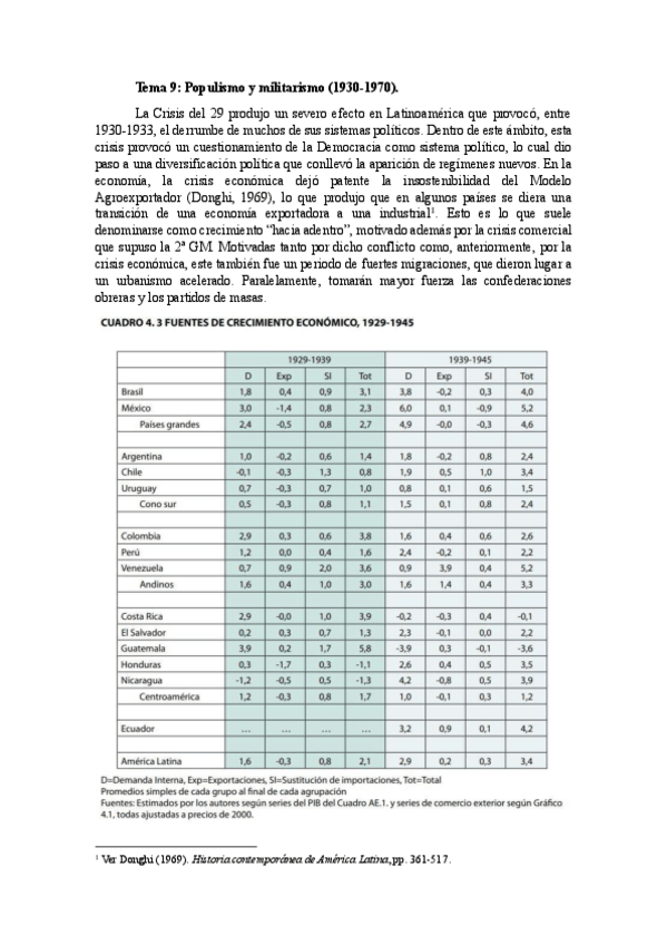 Miniatura del documento Tema-8-Populismo-y-militarismo.pdf