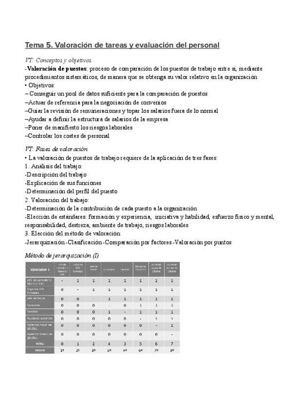 Miniatura del documento Tema-5.-Administracion-de-RRHH.pdf