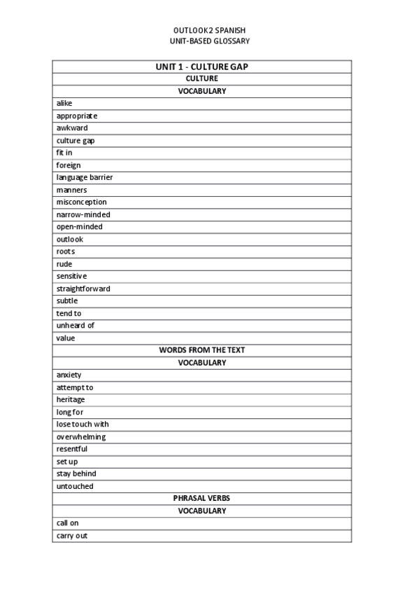 Miniatura del documento Glossary-vocabulary.pdf