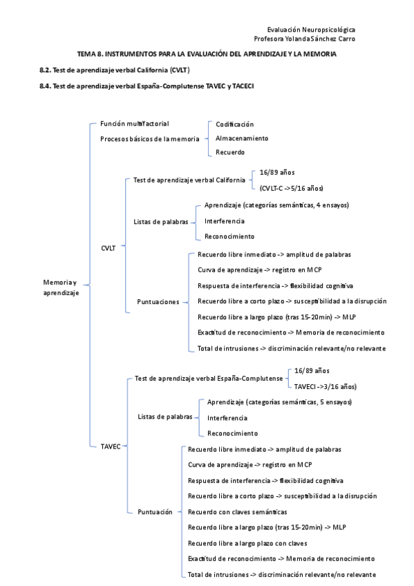 Miniatura del documento Repasotema8.pdf