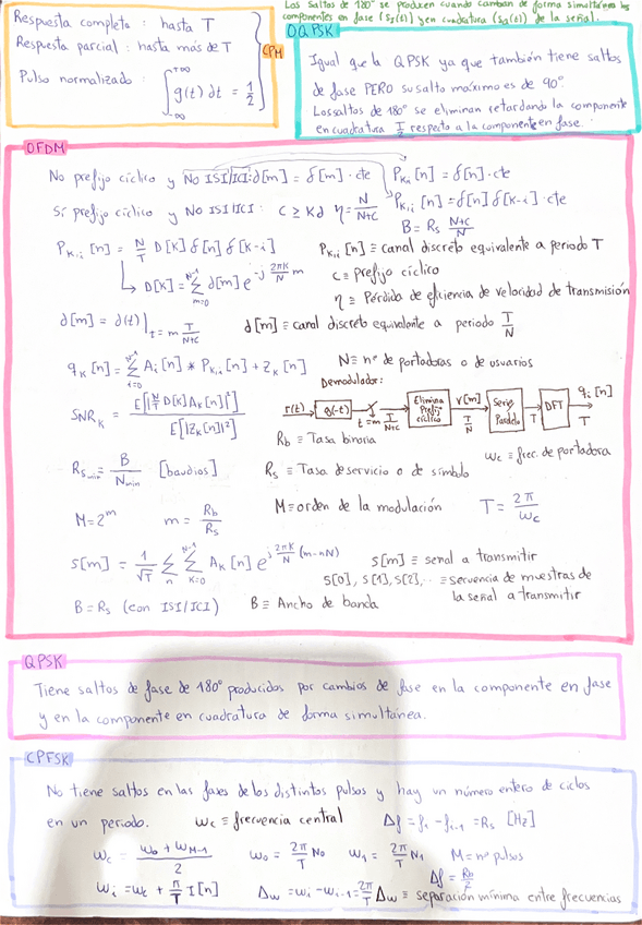 Miniatura del documento Resumen-Temas-3-y-4.pdf