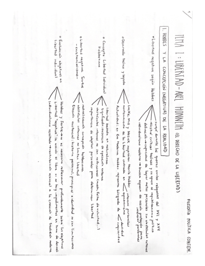 Miniatura del documento Resumen-Tema-1.pdf