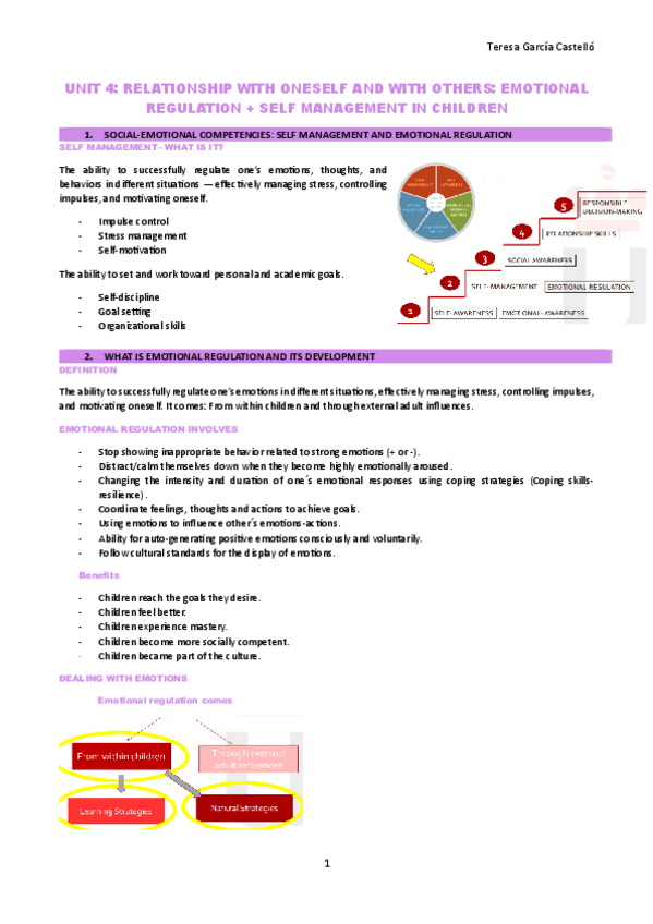 Miniatura del documento UNIT-4-EMOTIONAL-AND-SOCIAL-DEVELOPMENT-SED.pdf