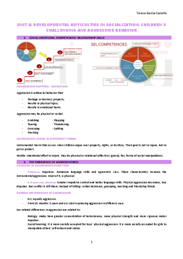 Miniatura del documento UNIT-6-EMOTIONAL-AND-SOCIAL-DEVELOPMENT-SED.pdf