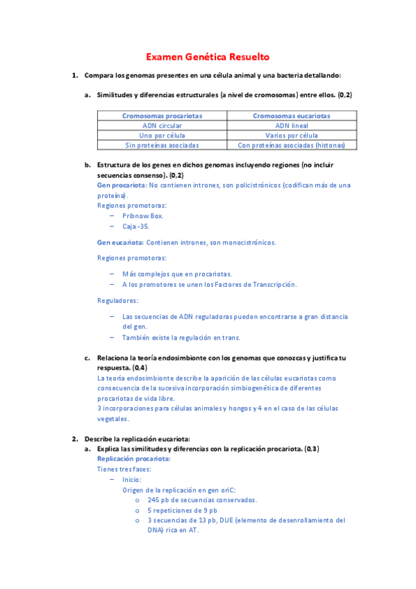 Miniatura del documento Examen-Parcial-Genetica-Resuelto.pdf