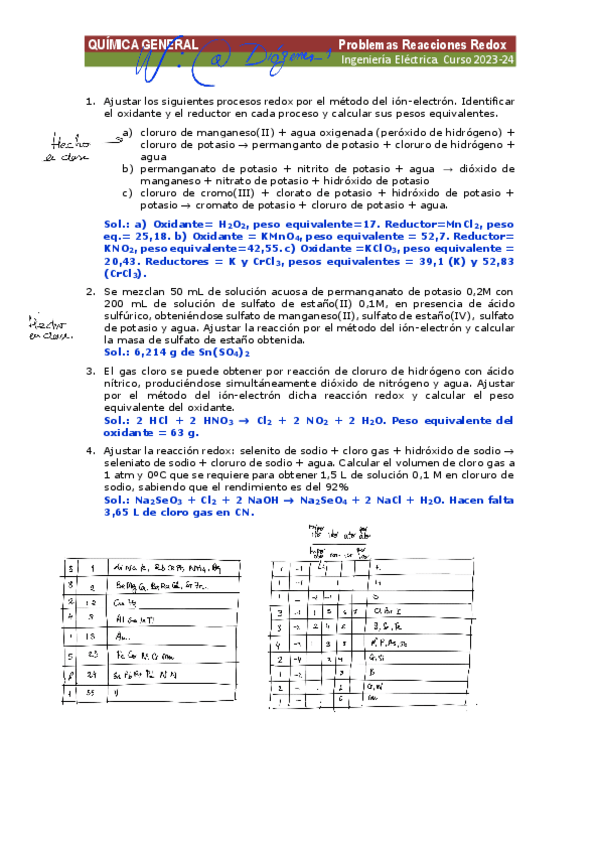 Miniatura del documento Boletin-T7-Redox-Metodo-Ion-Electron.pdf
