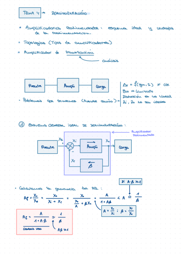 Miniatura del documento T.4-Realimentacion.pdf
