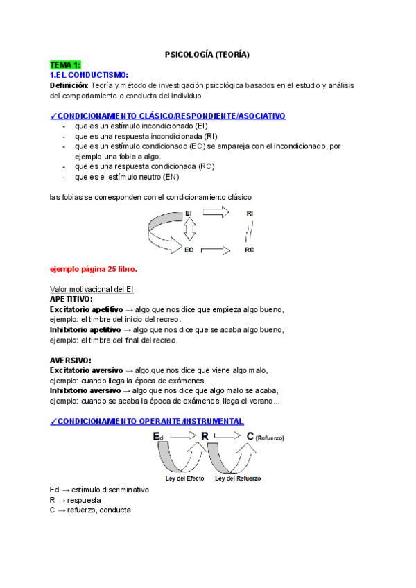 Miniatura del documento PSICOLOGIA-TEORIA-1.pdf