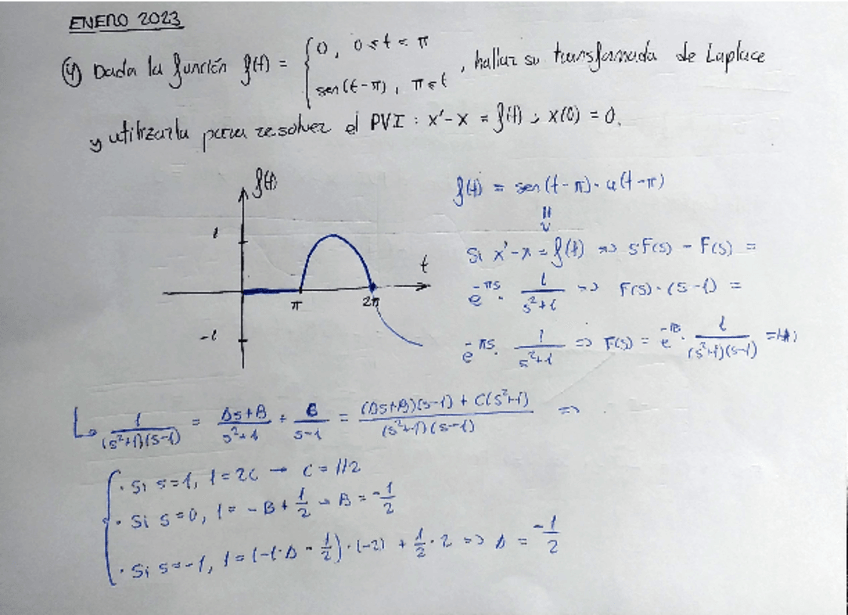 Miniatura del documento 2-Parcial-Enero-Julio-2023-Resuelto.pdf