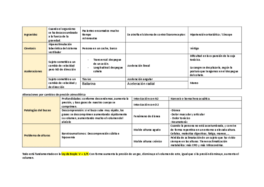 Miniatura del documento Tema-3-PG-Agentes-mecanicos.pdf