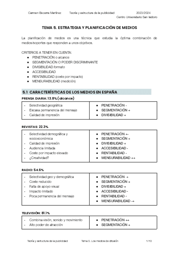 Miniatura del documento TEMA-5--TEORIA-Y-ESTRUCTURA-DE-LA-PUBLICIDAD.pdf