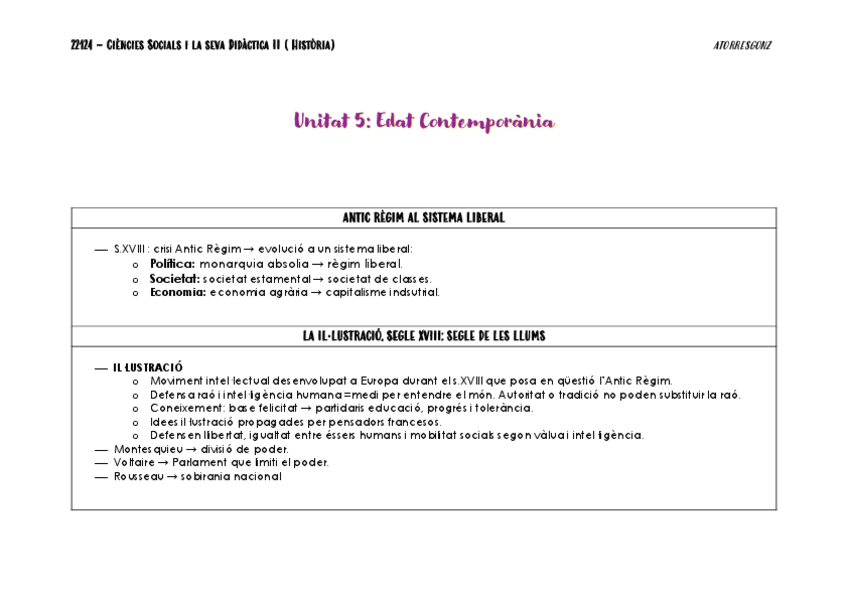 Miniatura del documento 5-EDAT-CONTEMPORANIA-ESQUEMA-RESUM.pdf