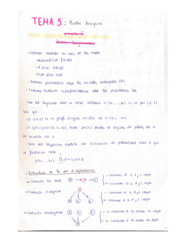 Miniatura del documento Tema-5-Moledos-Jerarquicos.pdf