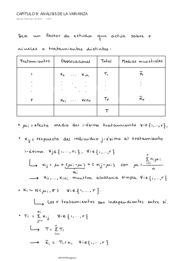Miniatura del documento CAPÍTULO 9. ANÁLISIS DE LA VARIANZA.pdf