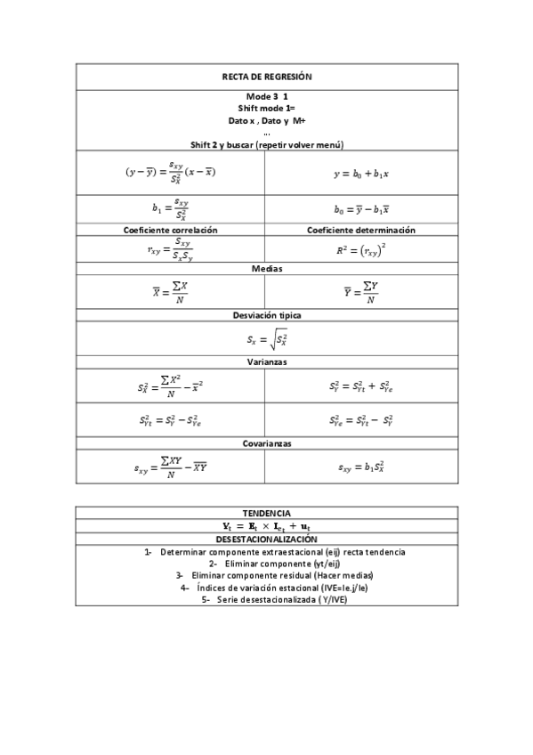 Miniatura del documento Formulas-Basicas.pdf