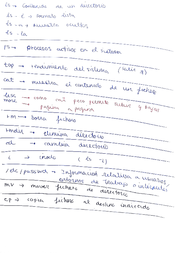 Miniatura del documento COMANDOS-LINUX-IMPORTANTES-EXAMEN-1.pdf