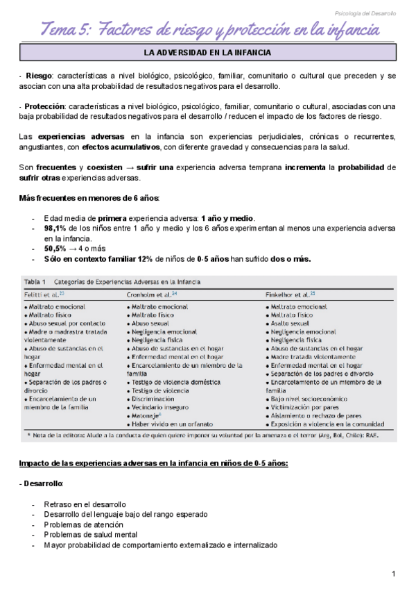 Miniatura del documento Tema-6-Psicologia-de-Desarrollo-desde-el-punto-de-vista-Criminologico.pdf