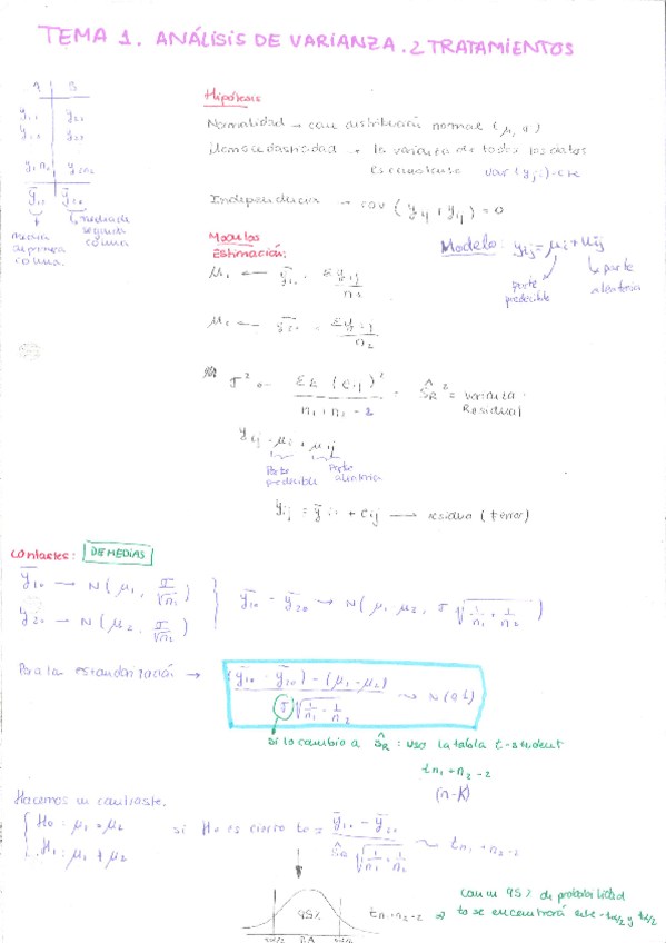 Miniatura del documento DiseñoEyRegresión.pdf