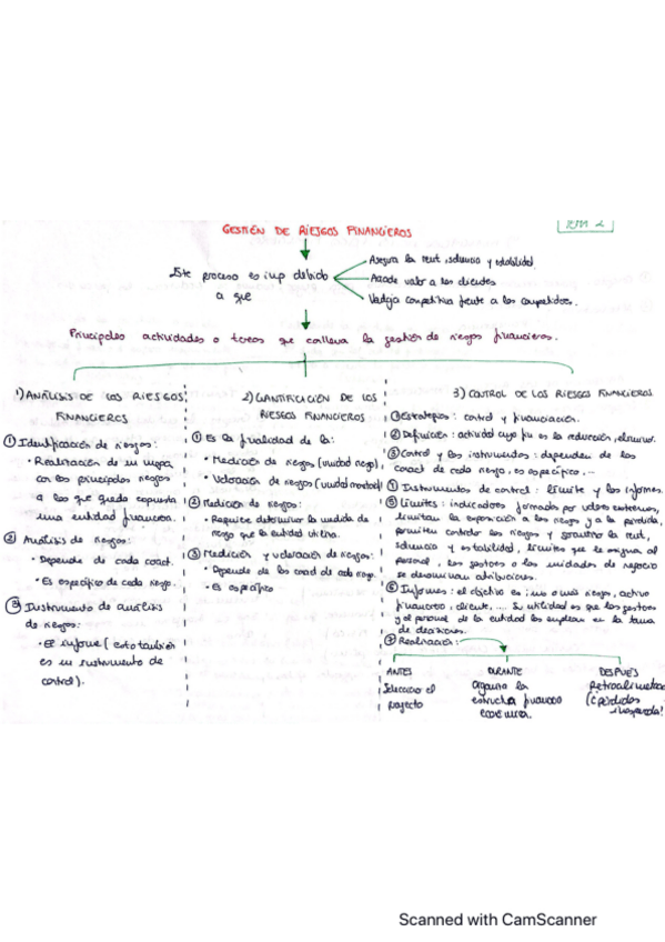 Miniatura del documento TEMA-2-riesgos.pdf