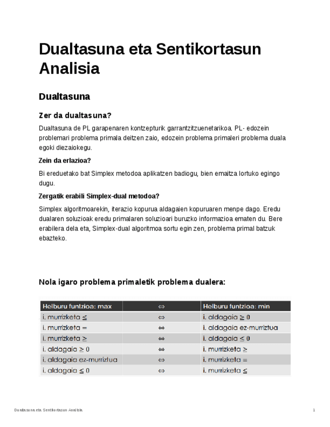 Miniatura del documento Dualtasuna-eta-Sentikortasun-Analisia.pdf