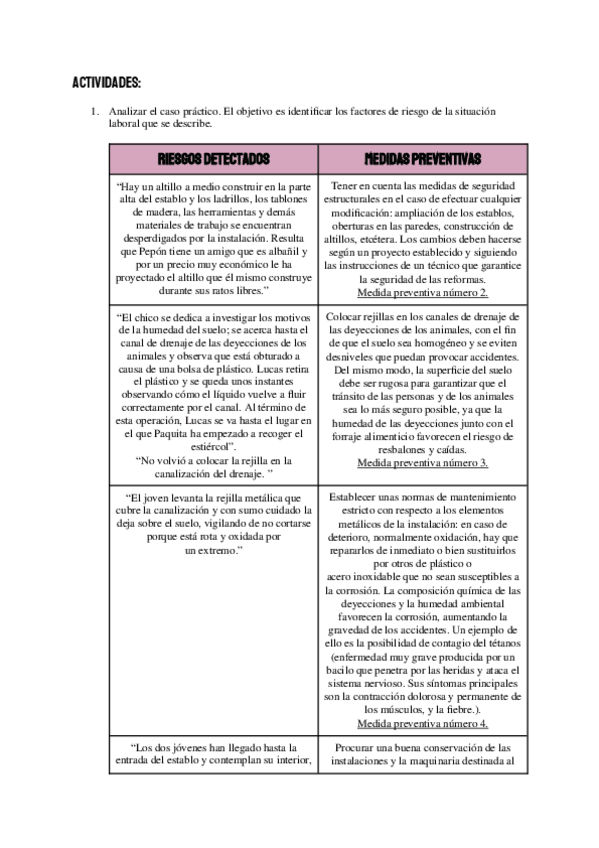 Miniatura del documento Caso-Practico-PRL-Doma.docx