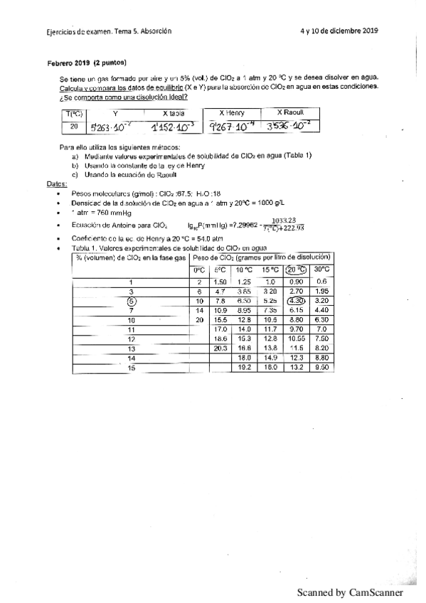 Miniatura del documento Enunciados-de-los-problemas-para-el-primer-parcial.pdf