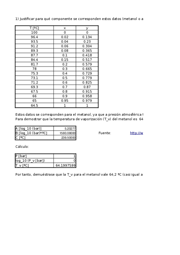 Miniatura del documento Trabajo-previo-a-la-practica-2.xlsx