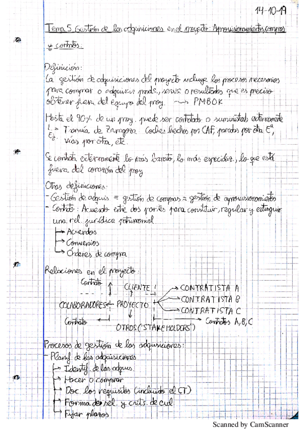 Miniatura del documento Tema-5-de-GdP.pdf