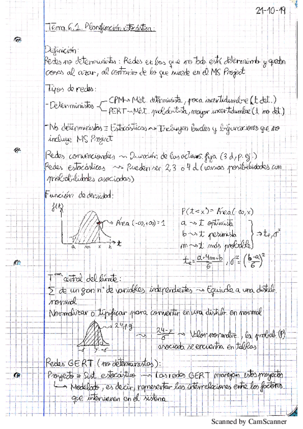 Miniatura del documento Tema-6-de-GdP.pdf