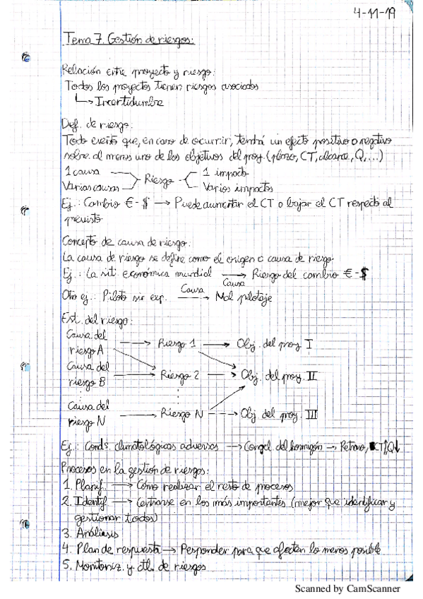 Miniatura del documento Tema-7-de-GdP.pdf