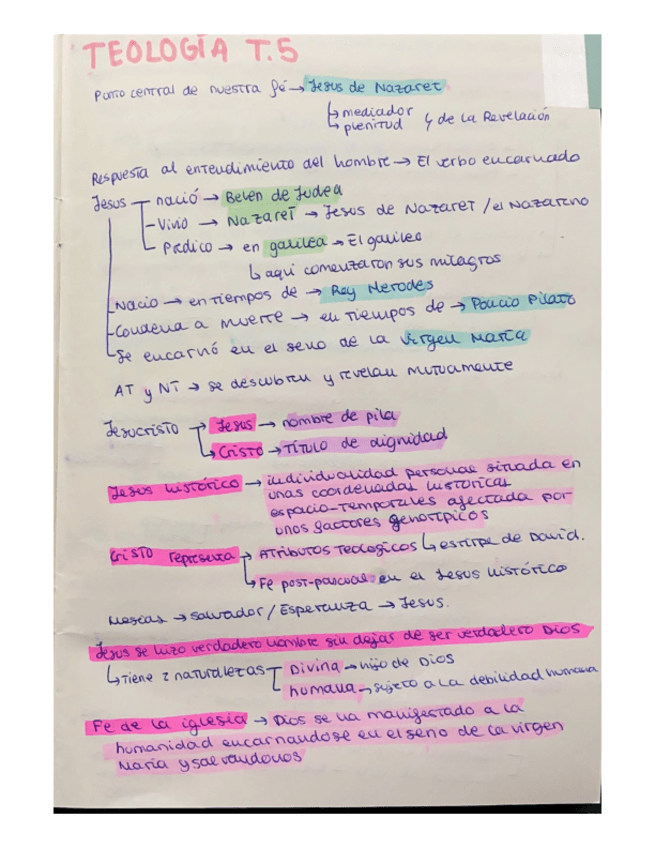 Miniatura del documento Tema-5-teologia.pdf