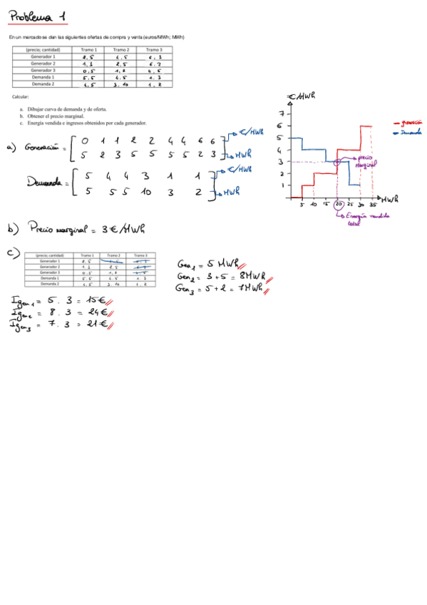 Miniatura del documento Examen-2018.pdf