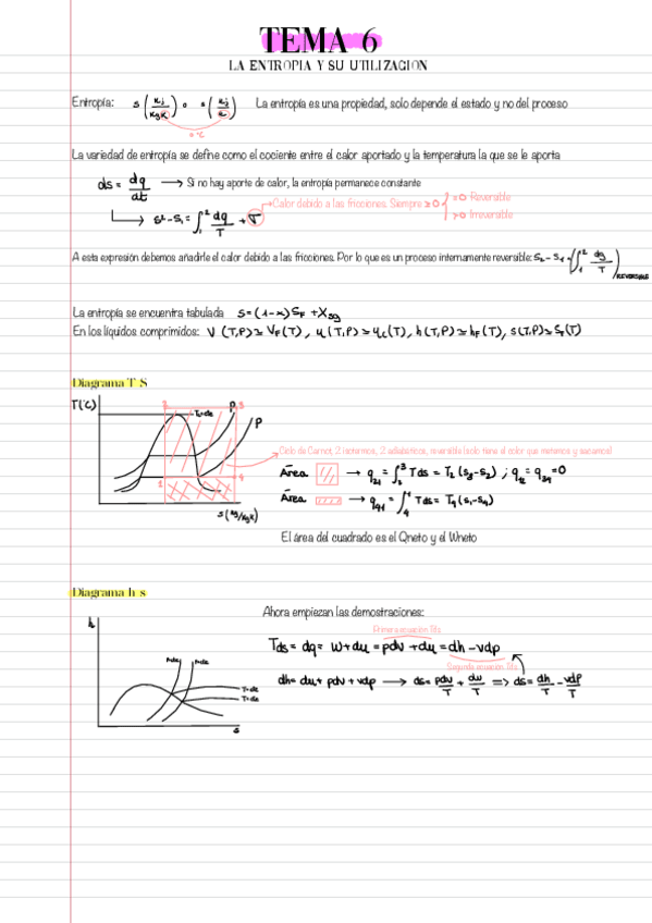 Miniatura del documento Tema-6-termo.pdf