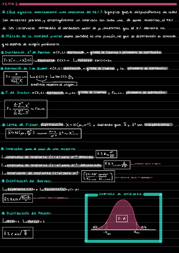 Miniatura del documento ESENCIAL-EXAMEN-FORMULARIO-Tema-5.pdf