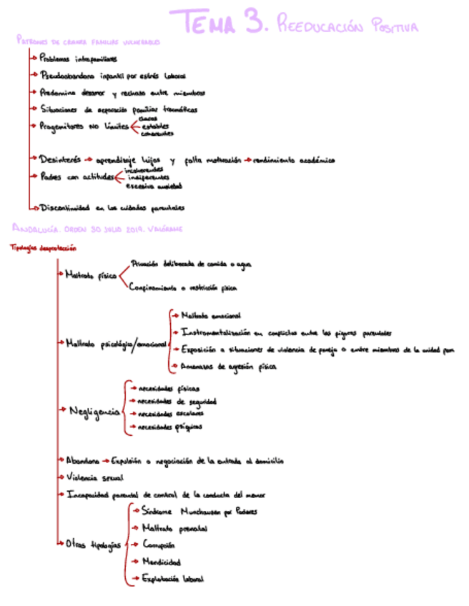 Miniatura del documento tema-3.pdf