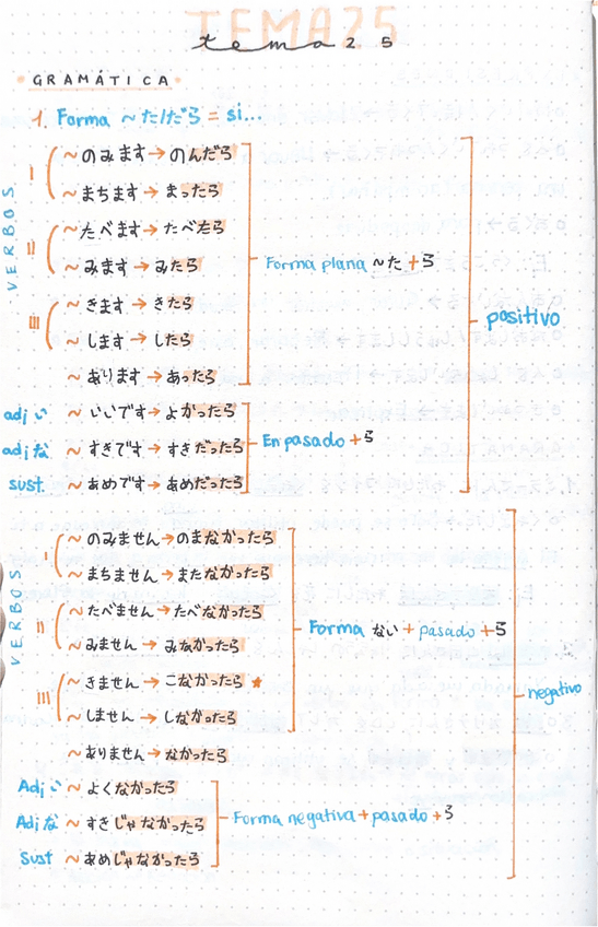 Miniatura del documento Tema-25.pdf