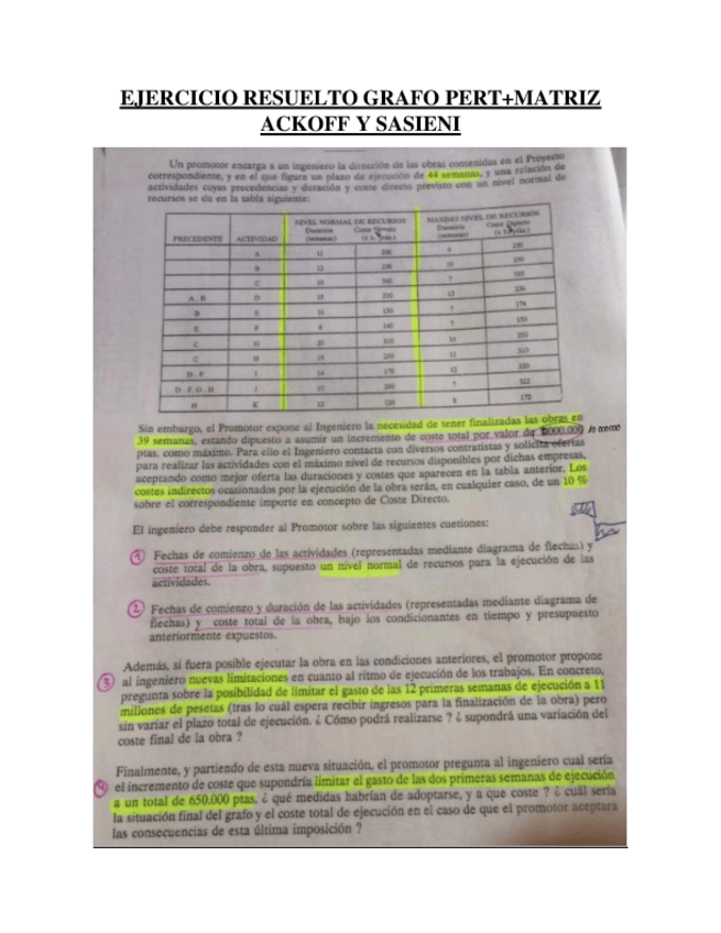 Miniatura del documento RESUELTO-EXAMEN-PERT--MATRIZ-ACKOF-SASIENI.pdf
