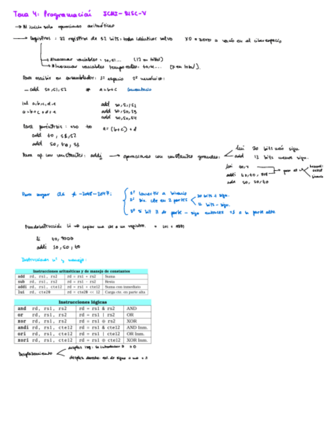 Miniatura del documento Apuntes-4.pdf