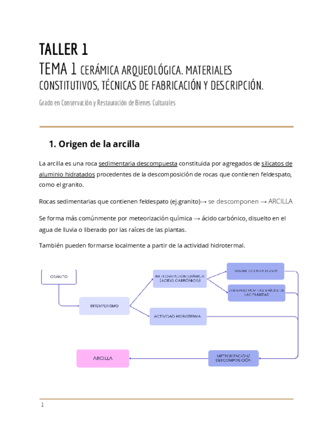 Miniatura del documento ARQUEOLOGIA-T1.pdf