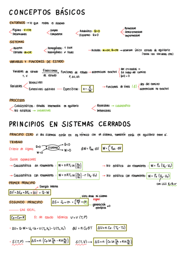Miniatura del documento Formulario-completo-Termo-I.pdf