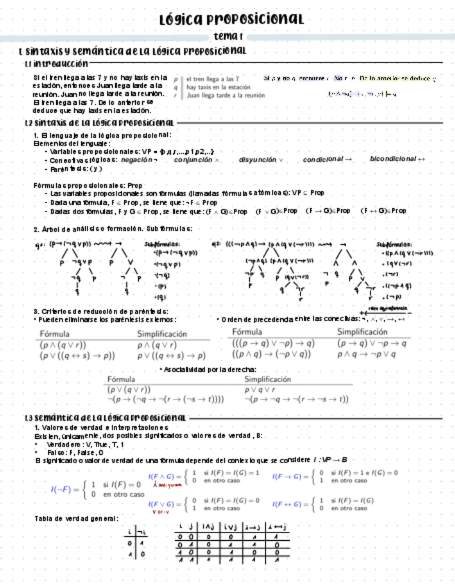 Miniatura del documento Bloque-1.pdf