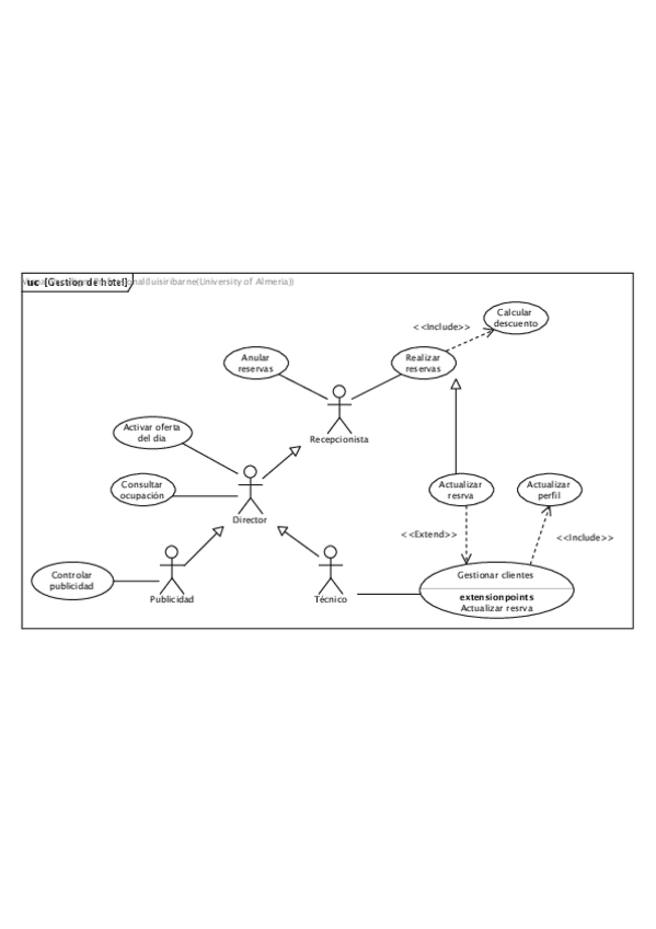 Miniatura del documento practico-solucion-actualizado-20230123.pdf